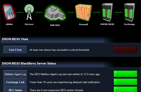 Mobile Management