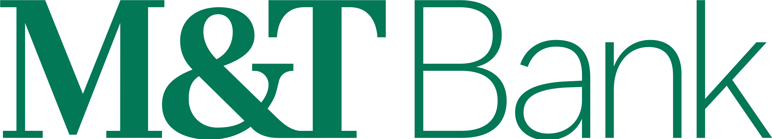 2560px-M&T_Bank_wordmark.svg