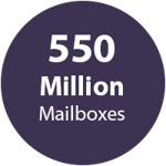 550mil_mailboxes