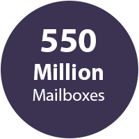 550mil_mailboxes