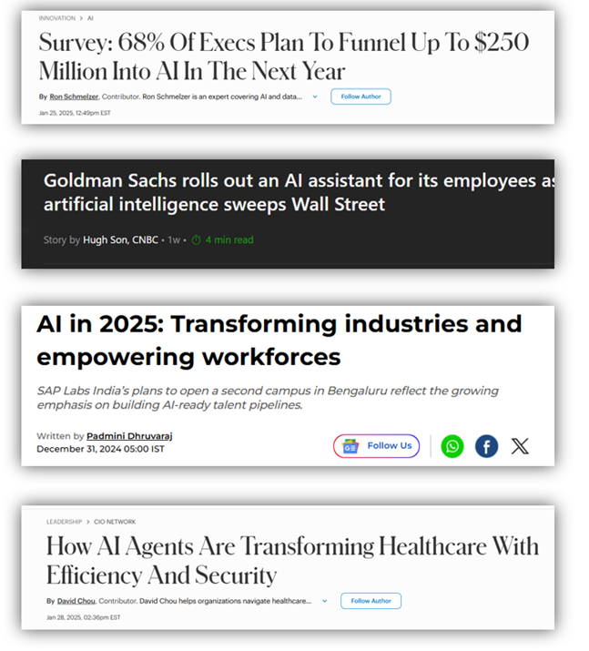 AI Statistics - The State of AI in 2025