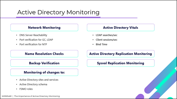 Active Directory Monitoring Tool 3