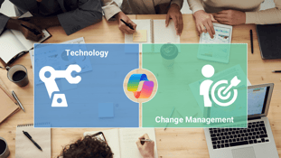 Technology and change management working together as core pillars of a successful Microsoft 365 Copilot rollout.