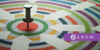 Office 365 License Management