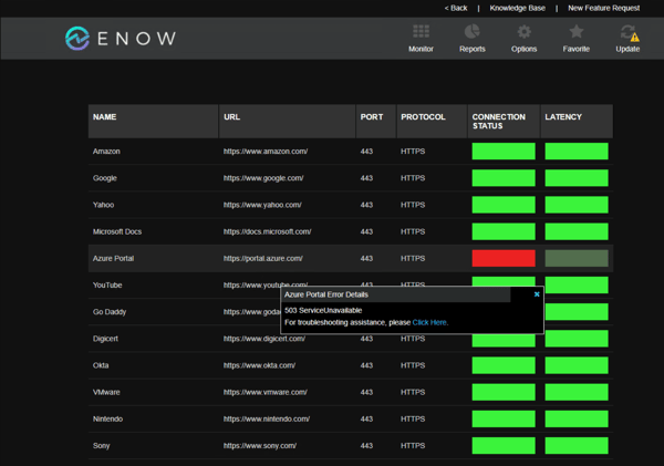 azure_outage_ENow_dashboard_June_2023