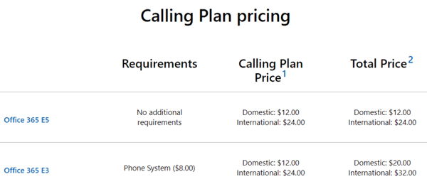 Calling_Plan
