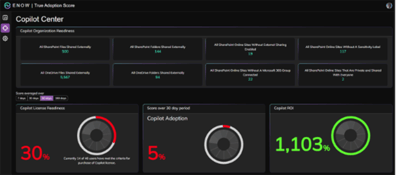 ENow True Adoption Center - Copilot Center Dashboard