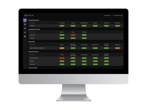 ENow Platform ENow Platform