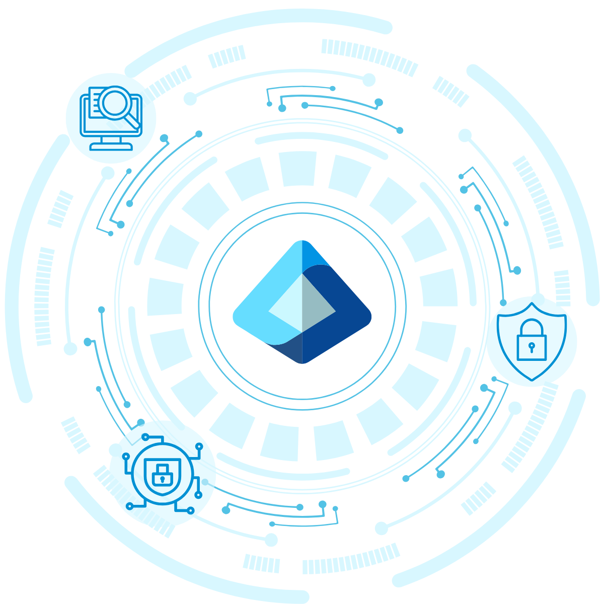 ENow Protect and optimize Entra ID (1)