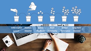 From Launch to Lift-Off – Sustaining Copilot Momentum with Metrics & Community 