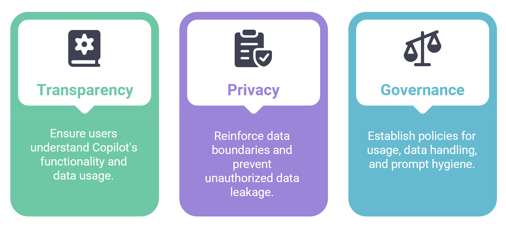 From Launch to Lift-Off – img 2