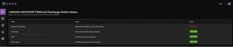 M365 Monitoring - Outlook Functionality