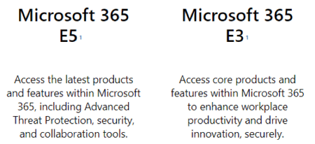 Microsoft 365 Comparison