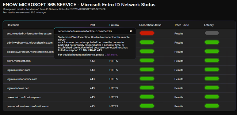 Oct 29 - Microsoft Entra ID Network Status