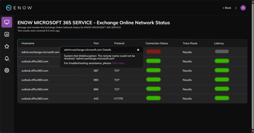 Oct29 - Exchange Online Network Status