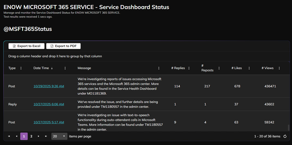 Oct29 - MSFT365Status X Feed built into ENow M365 Monitoring