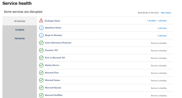 Office 365 Service Health Dashboard