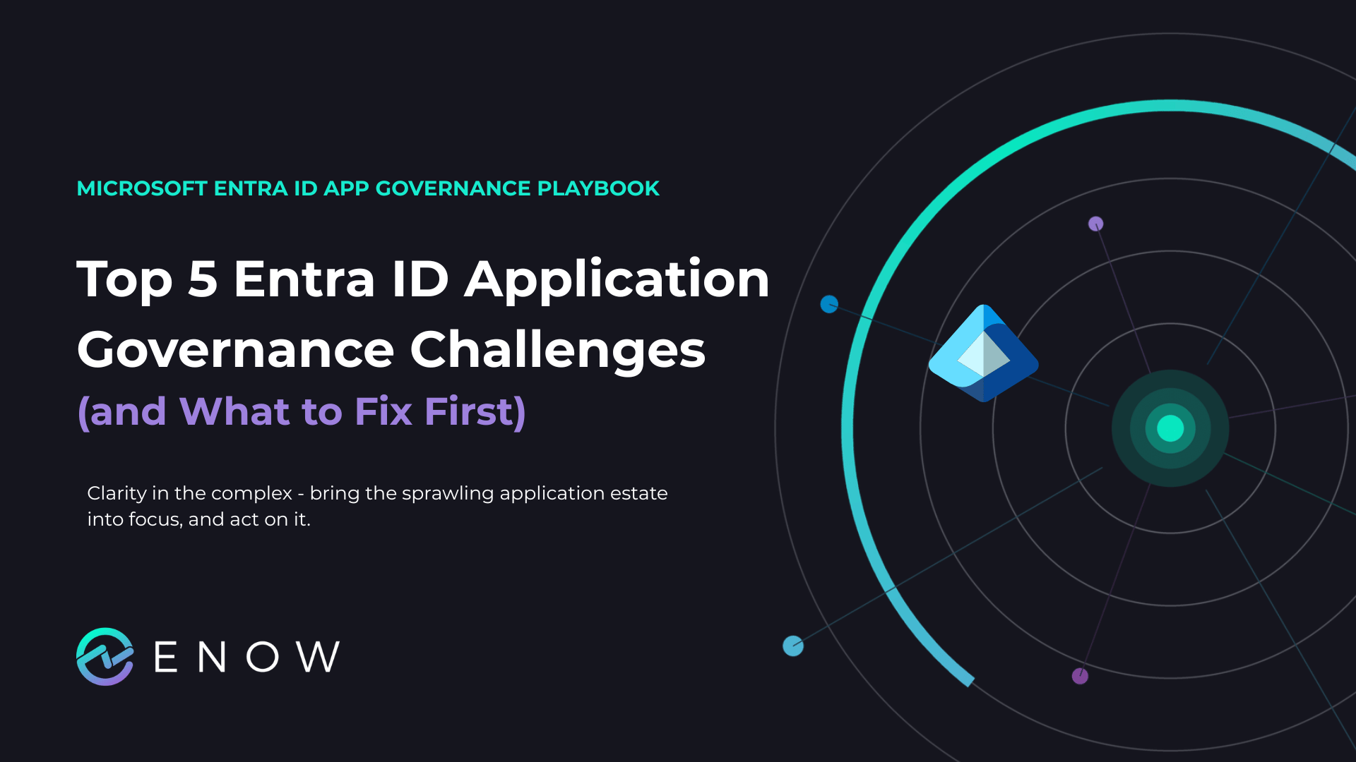 Top 5 Microsoft Entra ID App Governance Challenges Top 5 Microsoft Entra ID App Governance Challenges
