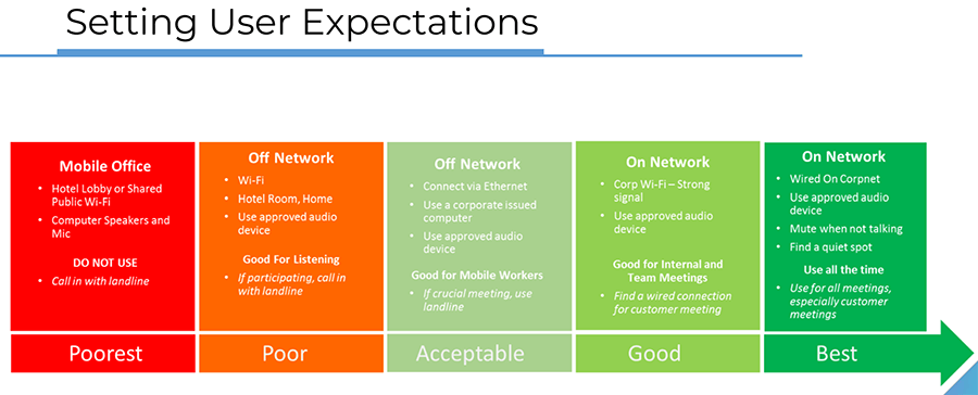 Microsoft-Teams-calls-set-user-expectations