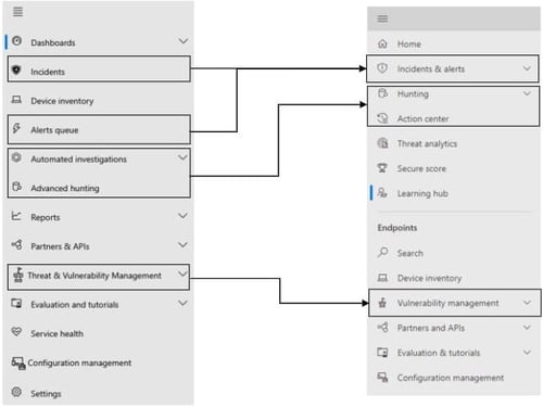 microsoft-defender-changes-grid-20