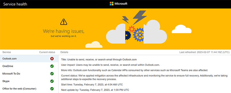 The Microsoft Outlook Service Status home page