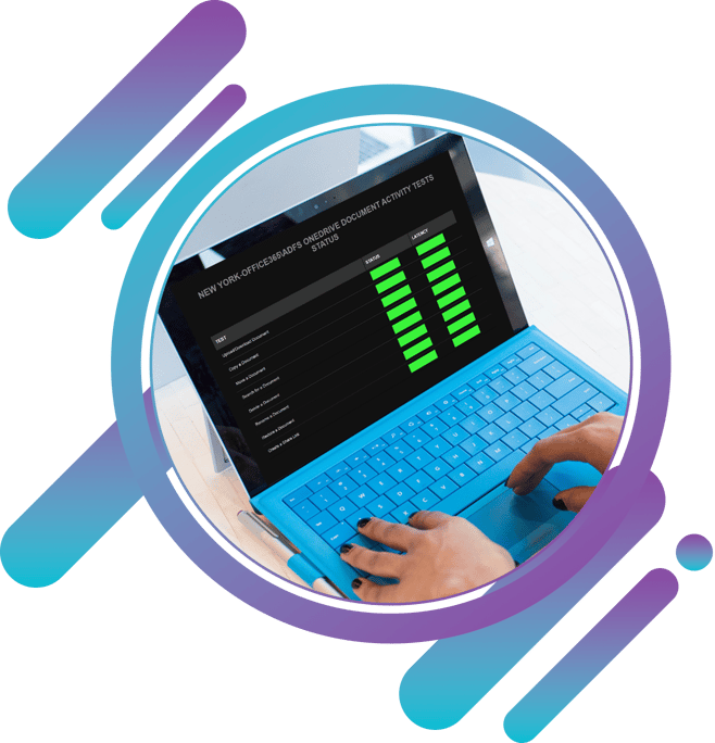 OneDrive Monitoring & Reporting ENow Software