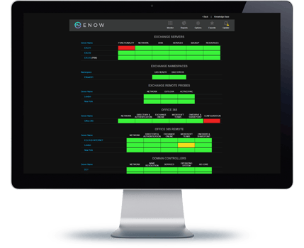 Monitor with ENow Dashboard Monitor with ENow Dashboard