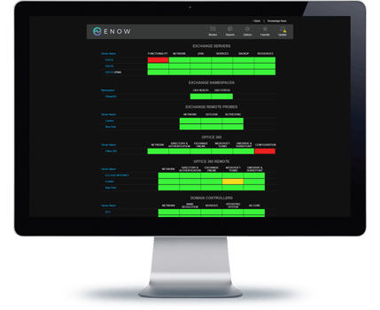 Monitor with ENow Dashboard