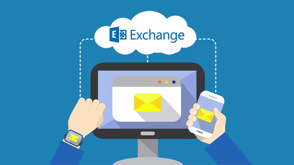 Exchange Online and Conditional Access