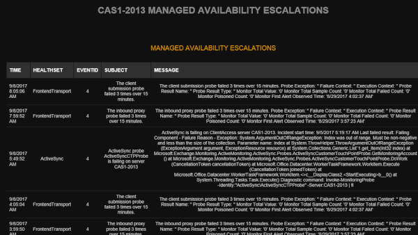 managed-availability-events-mailscape.png