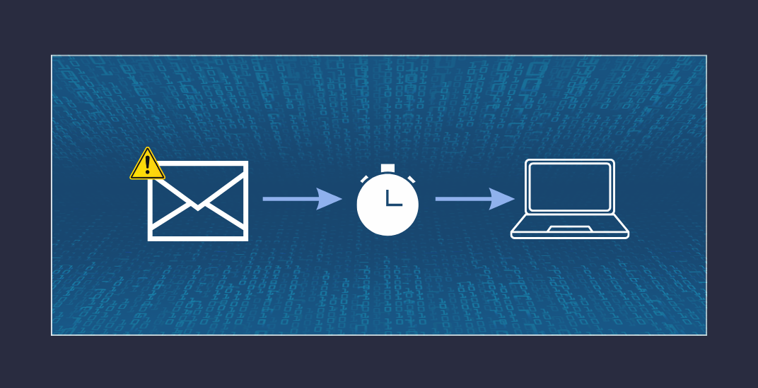 Exchange Mail Flow Latency - Monitoring for Hybrid deployments