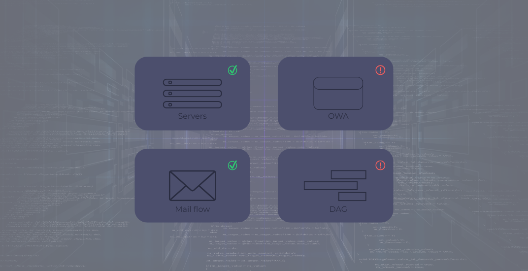 Why all green is not healthy in Exchange Monitoring